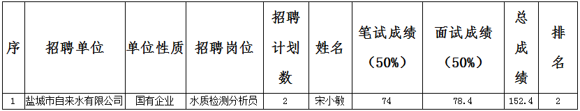 微信截图_20201204100922.png